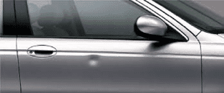 Auto Loans 14 DentGuard